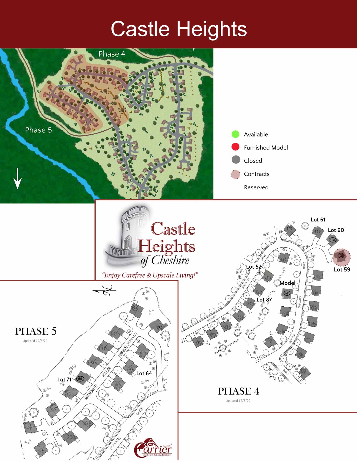 Castle Heights Community Map