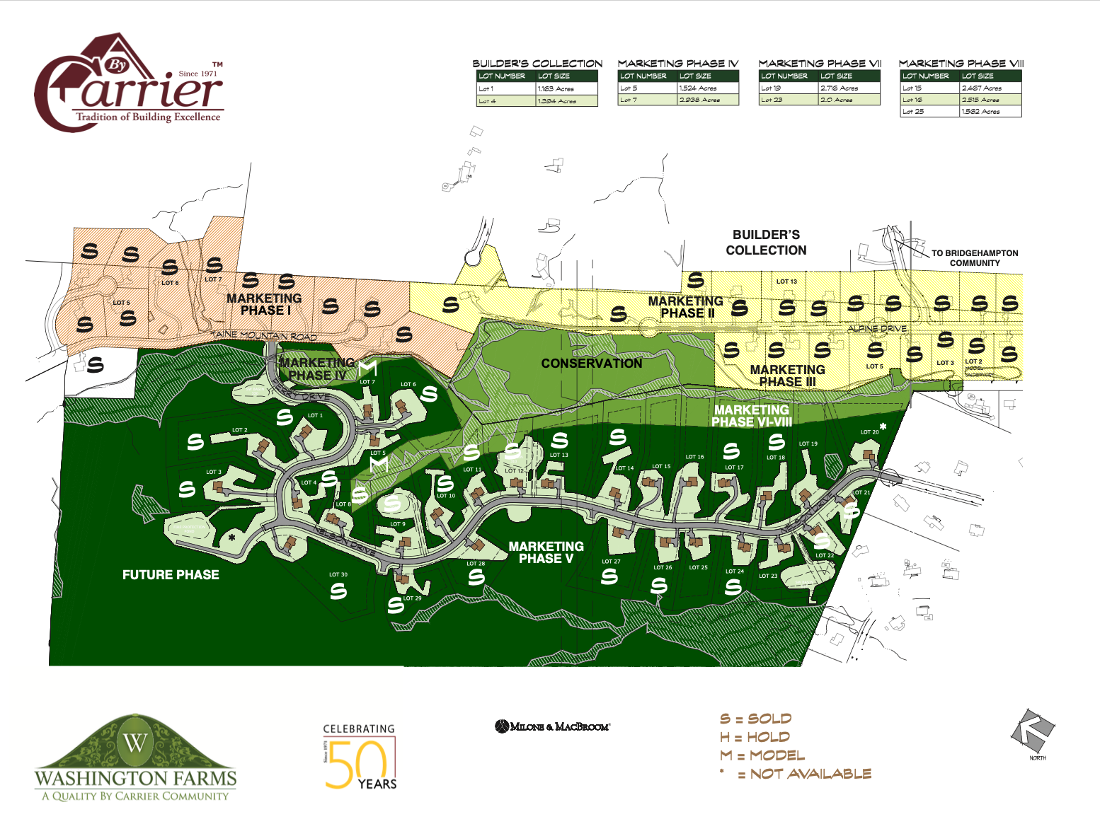 washingtonfarmssitemap